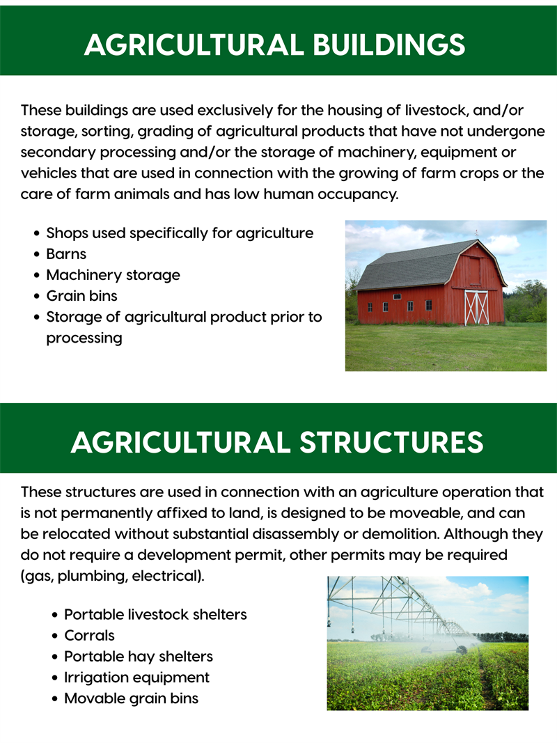 Ag_Dev._Permits_(1)